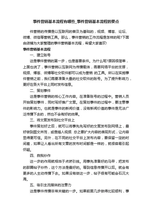 事件营销基本流程有哪些_事件营销基本流程的要点