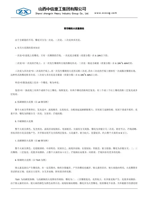 常用钢的火花鉴别法