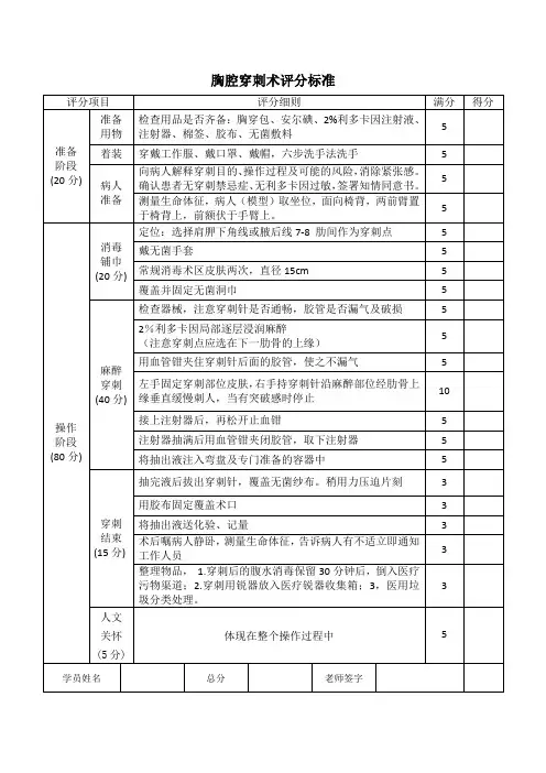 胸腔穿刺术评分标准