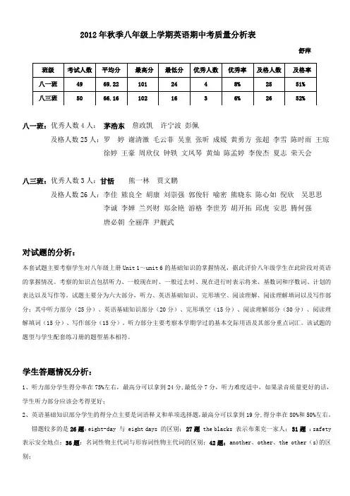 英语期中考质量分析表 模板