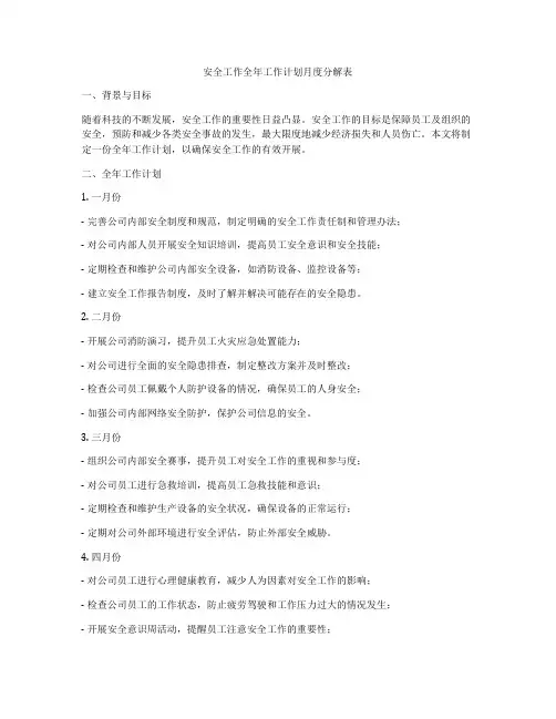 安全工作全年工作计划月度分解表
