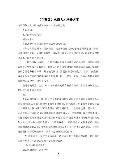 (完整版)电商人才培养方案