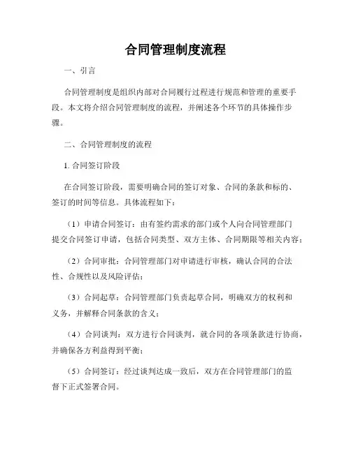 合同管理制度流程