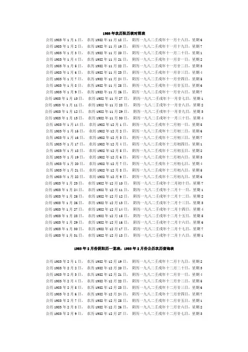 1983年农历阳历表对照表