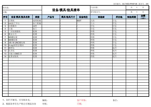 设备模具检具清单