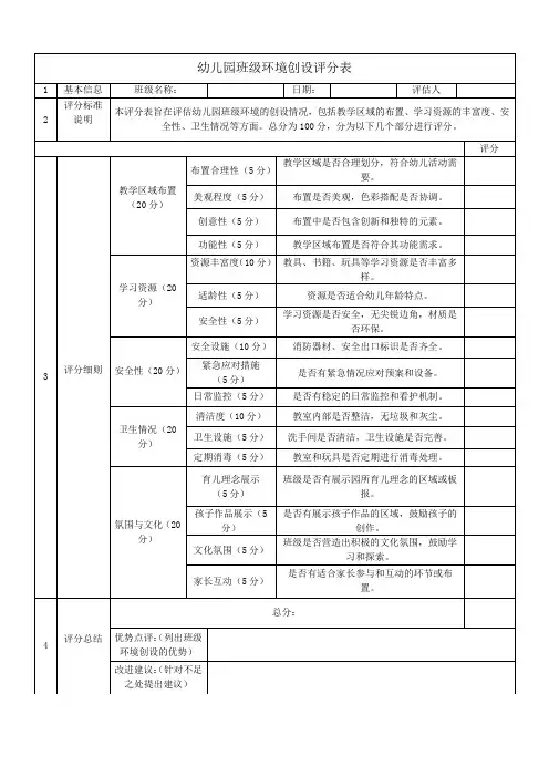 幼儿园班级环境创设评分表