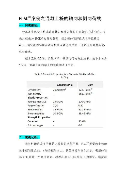 FLAC3D案例之混凝土桩的轴向和侧向荷载
