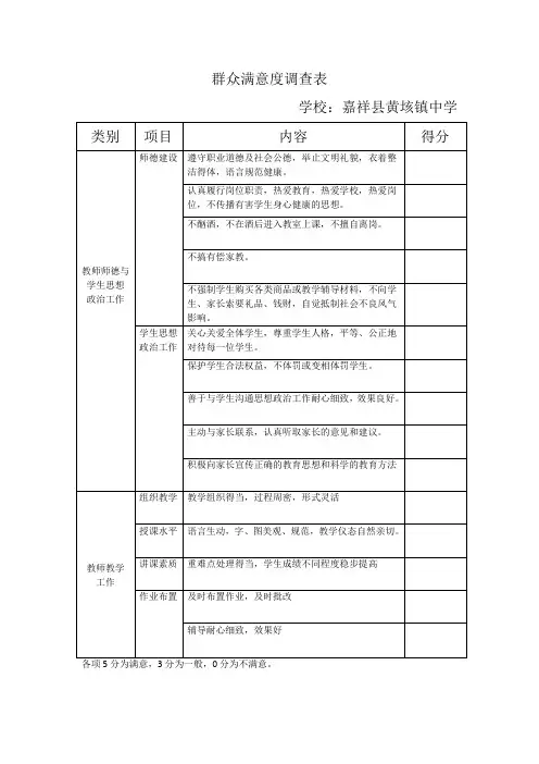 群众满意度调查表