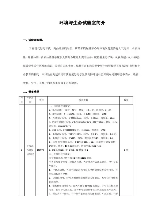 生态环境监测试验室方案
