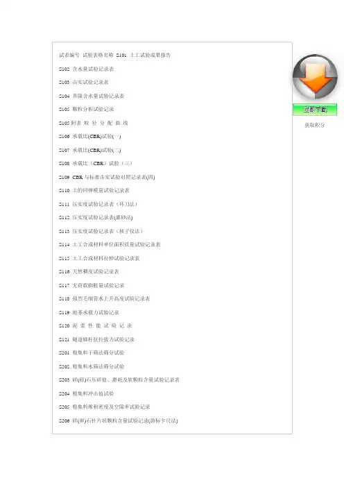 试表编号 试验表格名称 S101 土工试验成果报告