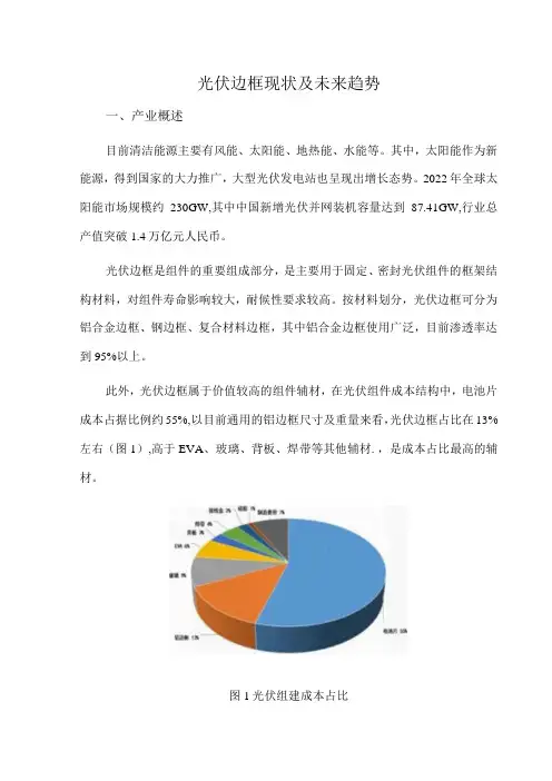 光伏边框现状及未来趋势