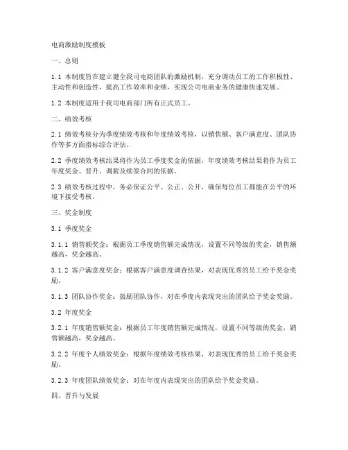 电商激励制度模板