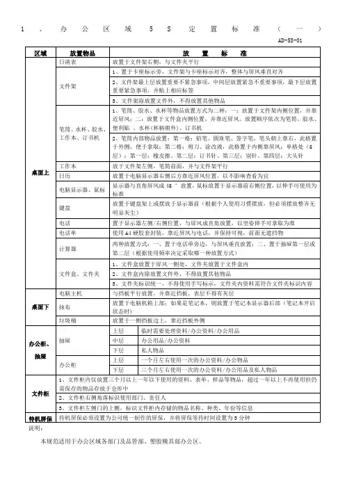 办公区域S定置标准