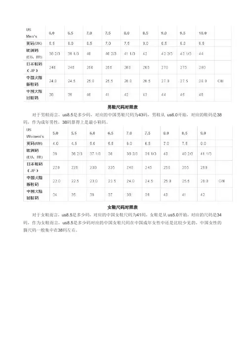 【最全】中外鞋码对照表