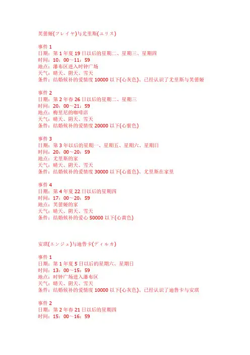 牧场物语 风之集市情敌事件触发