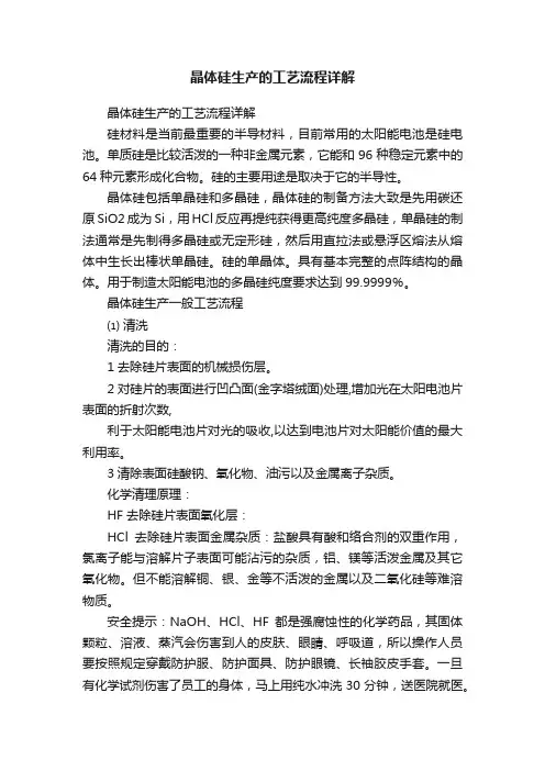 晶体硅生产的工艺流程详解