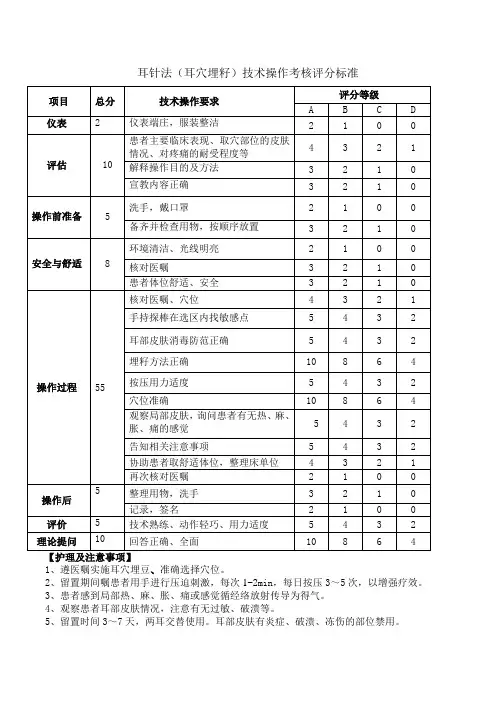 耳针法及中药沐足操作评分标准