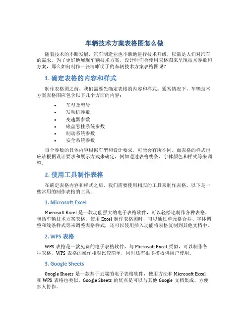 车辆技术方案表格图怎么做