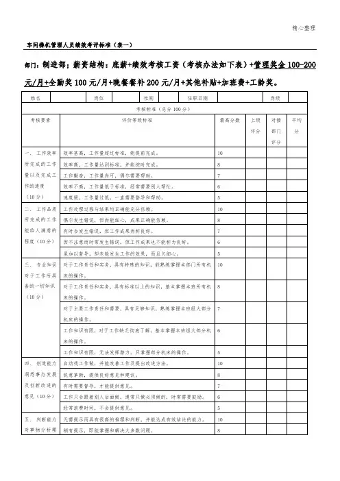 制造业绩效考核标准
