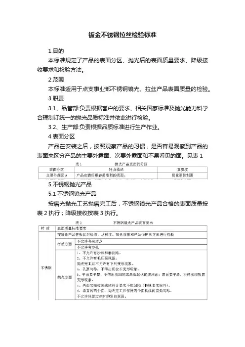 钣金不锈钢拉丝检验标准