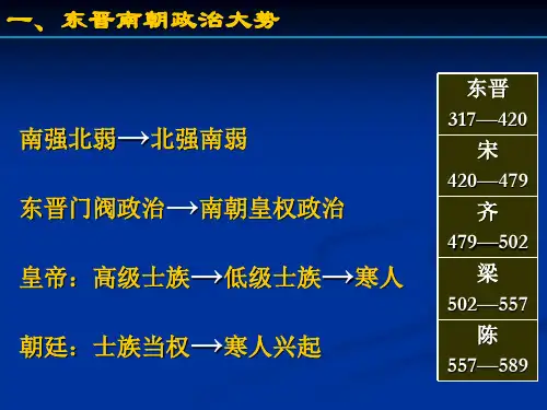 东晋南朝门阀社会及其解体共68页