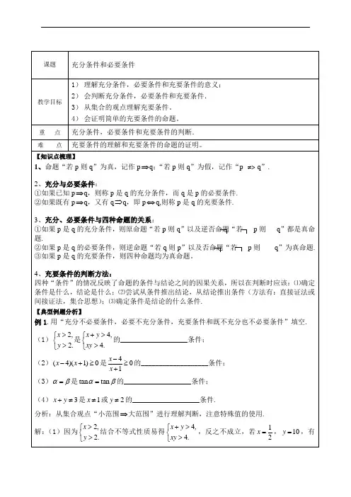 充分条件和必要条件