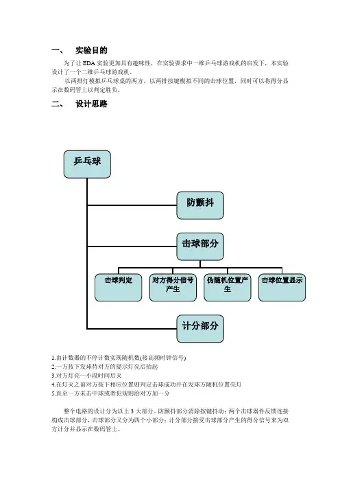 数字电子技术实验报告-双人2维乒乓球游戏机