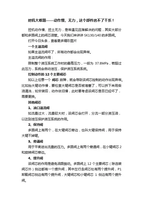 挖机大难题——动作慢、无力，这个部件逃不了干系！