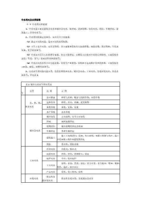 中水利用及水质标准