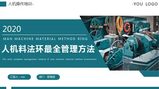 人机料法环最全管理方法PPT课件
