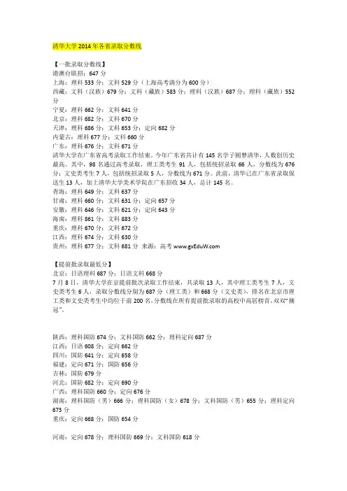 清华大学2014年各省录取分数线