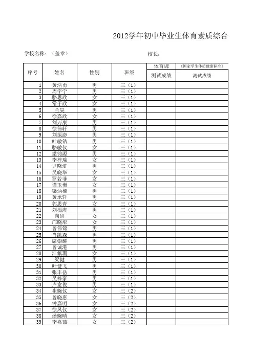 2012学年初中毕业生体育素质综合成绩表(空表)