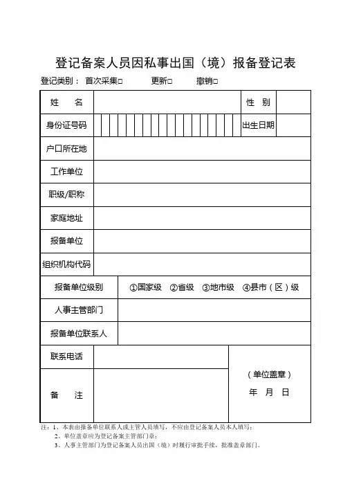登记备案人员因私事出国(境)报备登记表