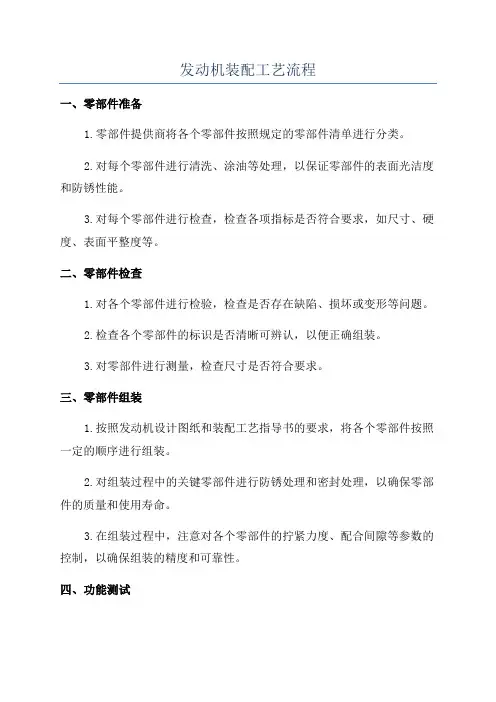 发动机装配工艺流程