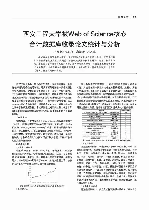 西安工程大学被WebofScience核心合计数据库收录论文统计与分析