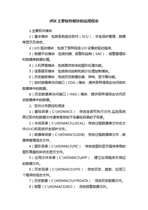 iFIX主要软件模块和应用程序