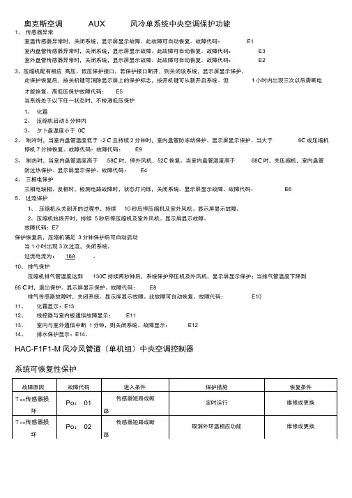 天加中央空调故障代码统计