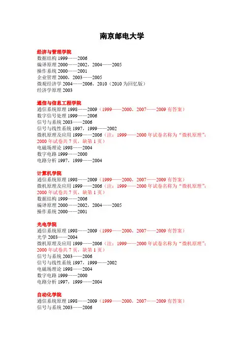 南京邮电大学(已有10试题)