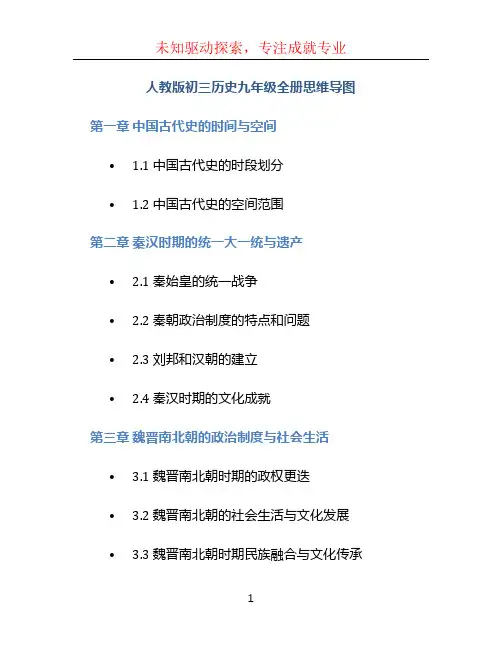 人教版初三历史九年级全册思维导图