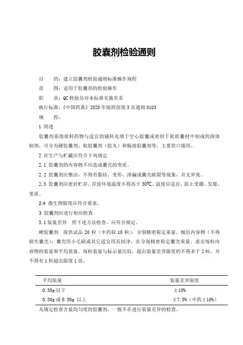 胶囊剂检验通则