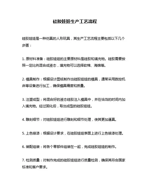 硅胶娃娃生产工艺流程