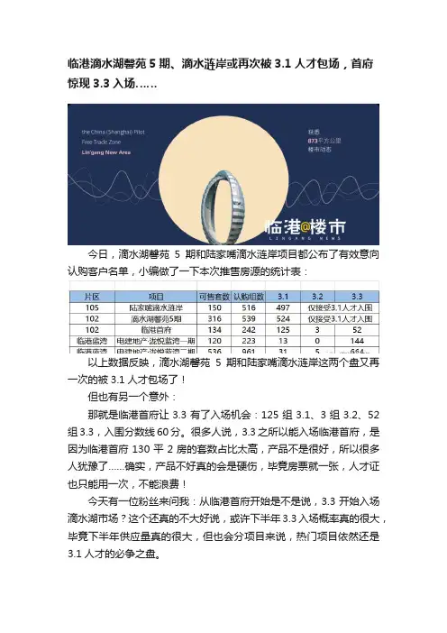 临港滴水湖馨苑5期、滴水涟岸或再次被3.1人才包场，首府惊现3.3入场……