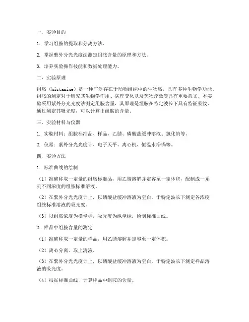 组胺测定实验报告