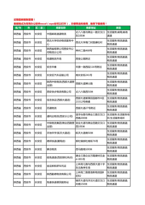 2020新版陕西省西安市长安区货运工商企业公司商家名录名单黄页联系方式电话大全119家