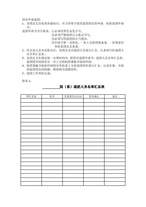 有关申请退团要求