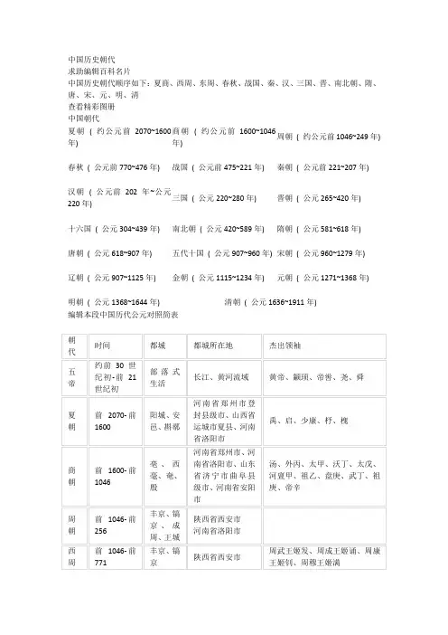 中国历史朝代