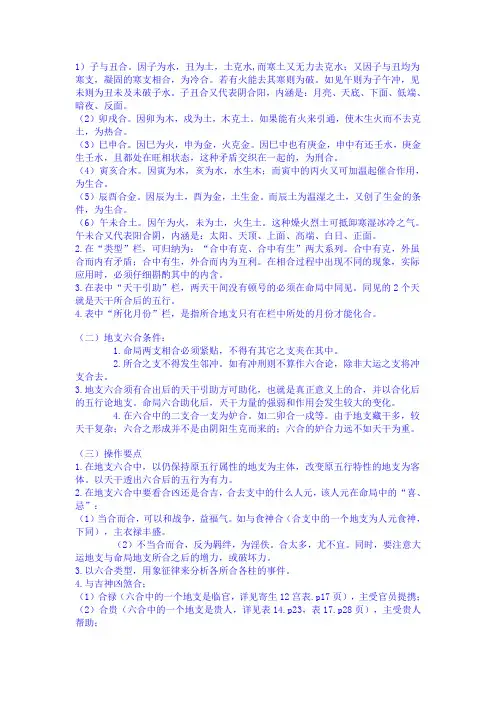 地支六合局 有方位示意