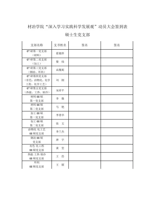 学生党支部会议签到表