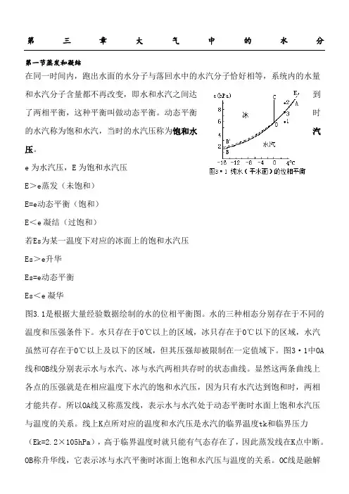 大气中的水分