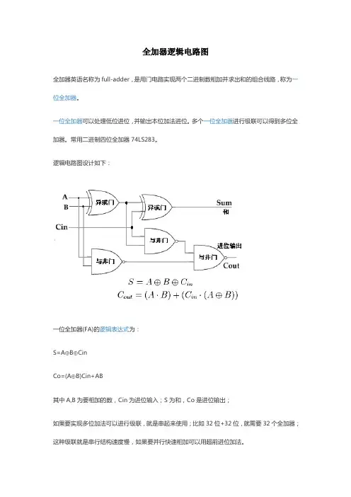 全加器逻辑电路图